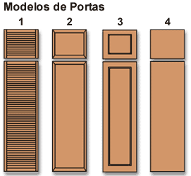 Portas