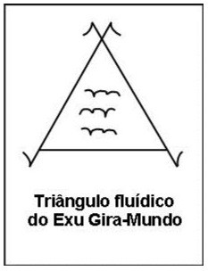 http://images.comunidades.net/umb/umbandadobrasil/Tri_ngulo_Gira_mundo.jpg http://images.comunidades.net/umb/umbandadobrasil/Tri_ngulo_Gira_mundo.jpg