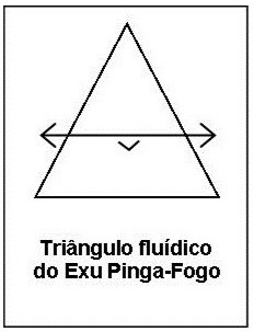 http://images.comunidades.net/umb/umbandadobrasil/Tri_ngulo_Pinga_Fogo.jpg http://images.comunidades.net/umb/umbandadobrasil/Tri_ngulo_Pinga_Fogo.jpg