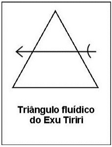 http://images.comunidades.net/umb/umbandadobrasil/Tri_ngulo_Tiriri.jpg http://images.comunidades.net/umb/umbandadobrasil/Tri_ngulo_Tiriri.jpg