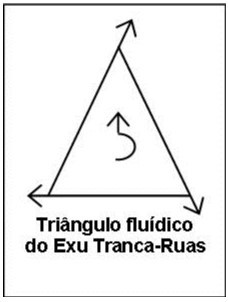 http://images.comunidades.net/umb/umbandadobrasil/Tri_ngulo_Tranca_Ruas.jpg http://images.comunidades.net/umb/umbandadobrasil/Tri_ngulo_Tranca_Ruas.jpg