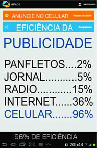 Comparação Publicidade