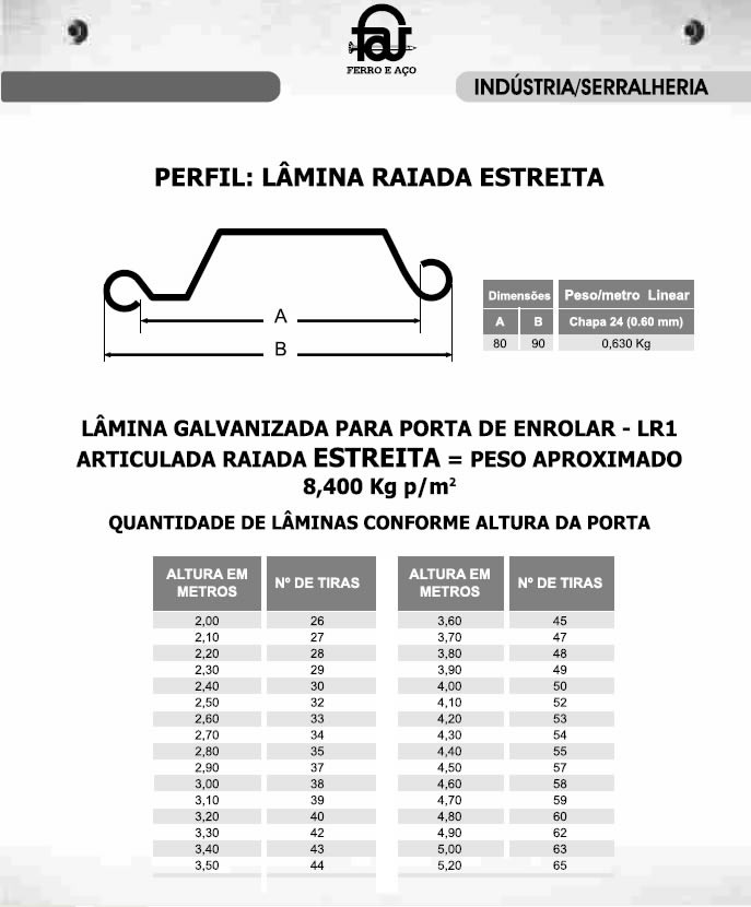 LAMINA