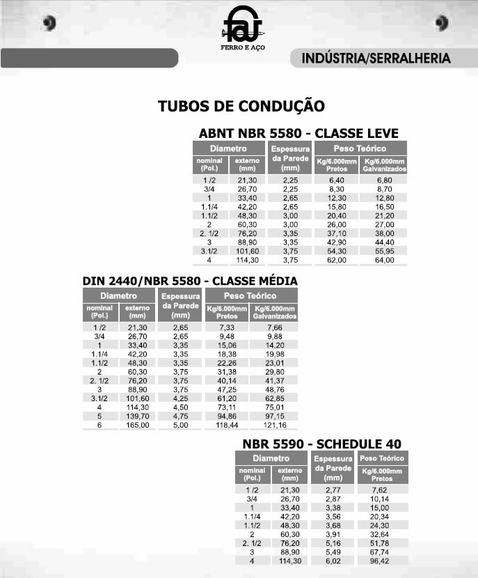 TUBO