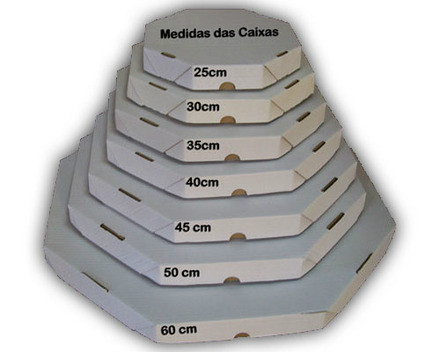 Tamanhos  de Embalagens