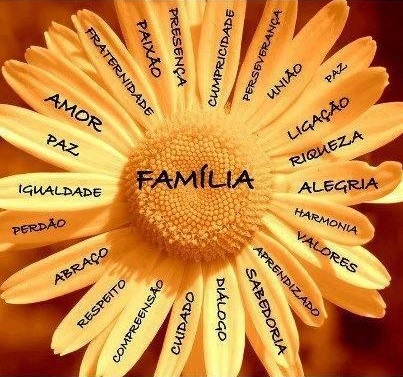 Família